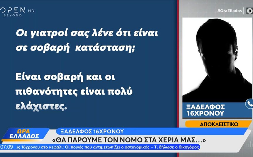 Θεσσαλονίκη: «Αν δεν τιμωρηθεί ο αστυνομικός θα πάρουμε τον νόμο στα χέρια μας» λέει ξάδερφος του 16χρονου Ρομά
