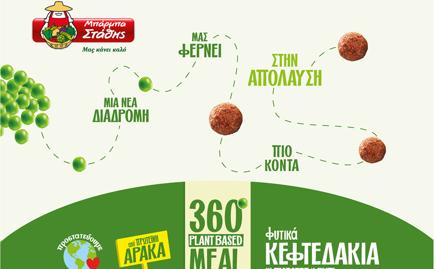 Η ΜΠΑΡΜΠΑ ΣΤΑΘΗΣ καινοτομεί με τη νέα σειρά γευμάτων «360o Plant Based Meals»