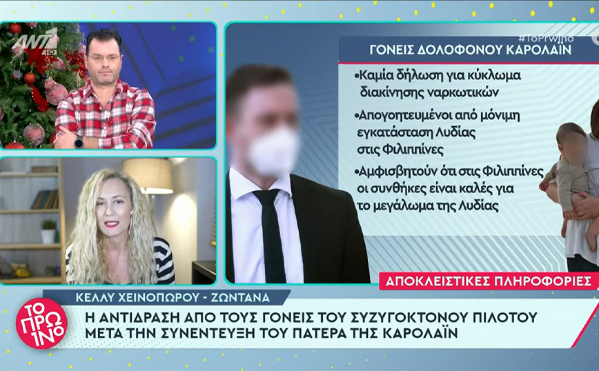 «Ας λέει εκείνος ό,τι να ‘ναι» η αντίδραση των γονιών του Μπάμπη Αναγνωστόπουλου στη συνέντευξη του πατέρα της Καρολάιν