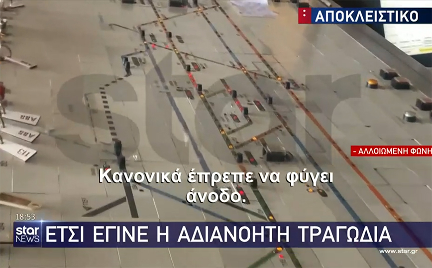 Τι θα έπρεπε να κάνει κανονικά ο σταθμάρχης με το διαγώνιο κλειδί στα Τέμπη