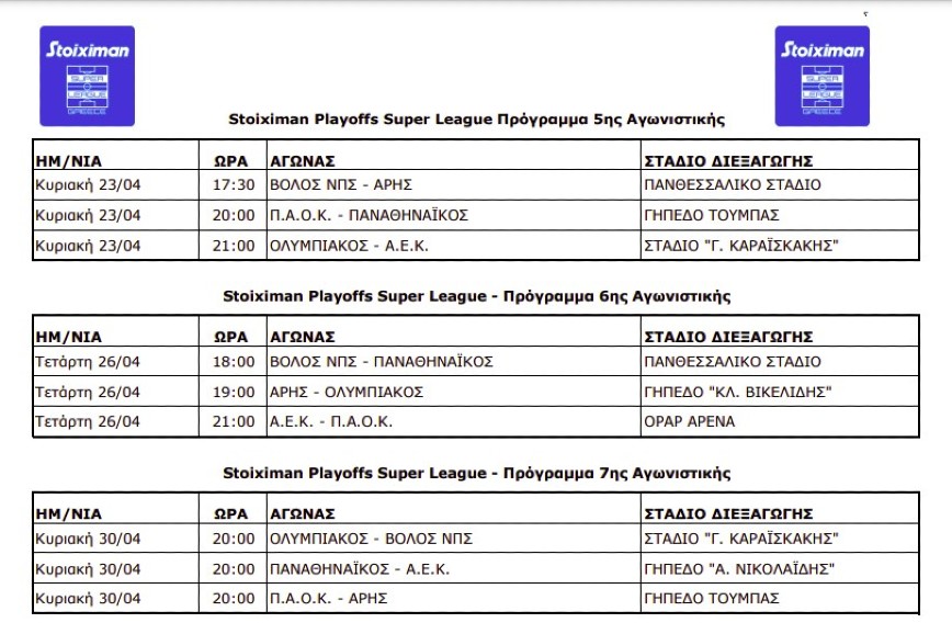 Πρόγραμμα Stoiximan Super League Πρόγραμμα Stoiximan Super League