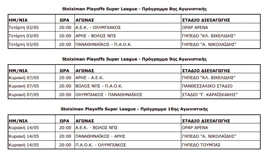 Πρόγραμμα Stoiximan Super League Πρόγραμμα Stoiximan Super League