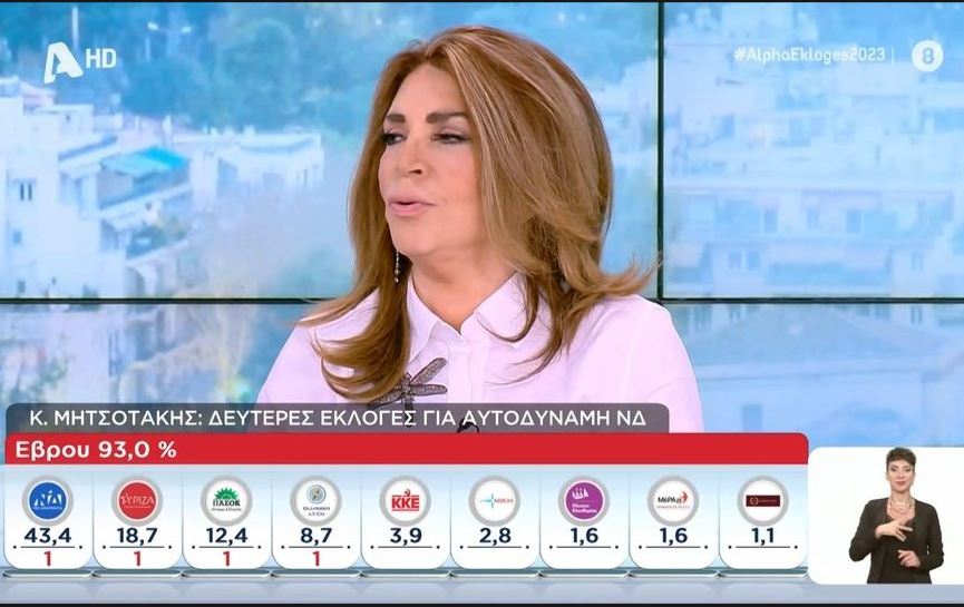 Μιμή Ντενίση: Θέλετε να μπω στην πολιτική; – Μπαίνουν άνθρωποι που δεν έχουν δουλειά, εγώ έχω πολλή