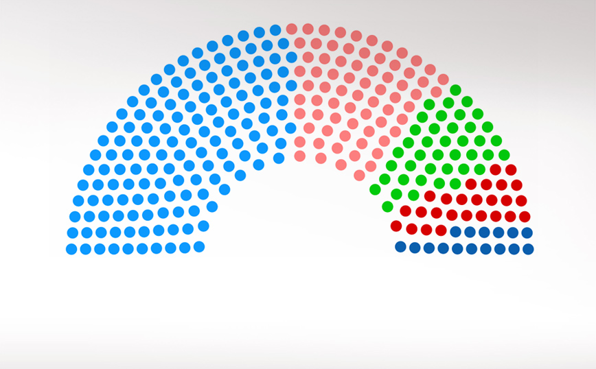 Αποτελέσματα Εκλογών 2023: Οι 300 της Βουλής που εκλέγουν τα κόμματα, με την ενσωματωση στο 99,59%