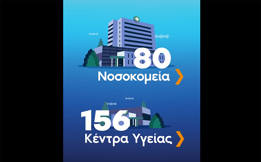 Νέο προεκλογικό σποτ της Νέας Δημοκρατίας για το ΕΣΥ – «Για μία καλύτερη Δημόσια Υγεία, για όλους»