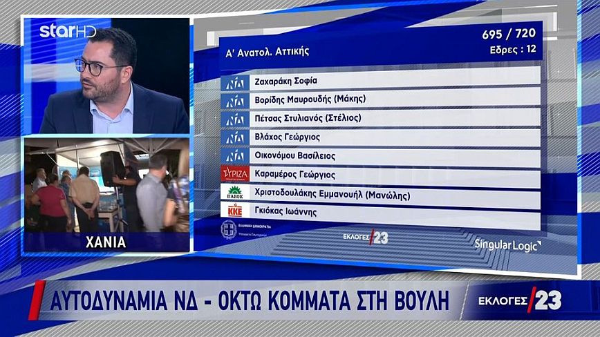 Εκλογές 2023: Σπυρόπουλος σε Τεμπονέρα για το θέμα της ακροδεξιάς – «Ντροπή σας ακόμα και σήμερα»