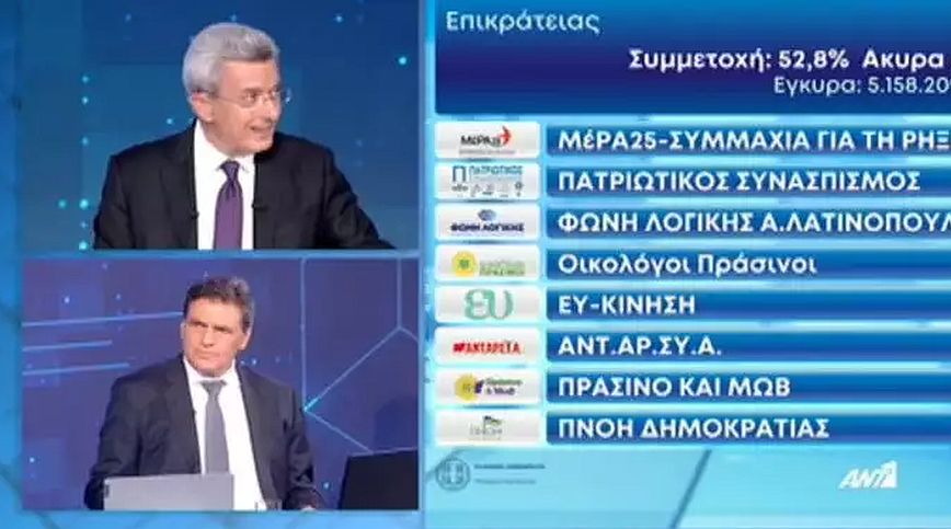 Εκλογές 2023 &#8211; Χατζηνικολάου σε Γεράκη: «Θα σου δώσω το τηλέφωνο του οφθαλμιάτρου μου»