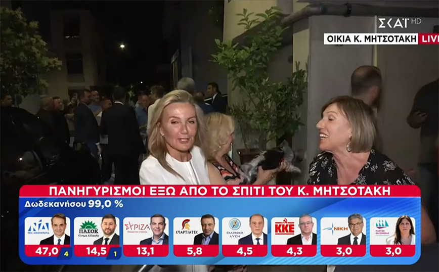 Εκλογές 2023: Χαρούμενη η Μαρέβα Γκραμπόφσκι για τον Κυριάκο Μητσοτάκη – «Τόση δουλειά έχει κάνει, του άξιζε»