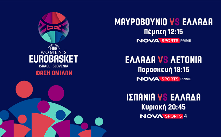 H Εθνική Γυναικών και το FIBA Women&#8217;s EuroBasket 2023 στο «παρκέ» του Novasports!