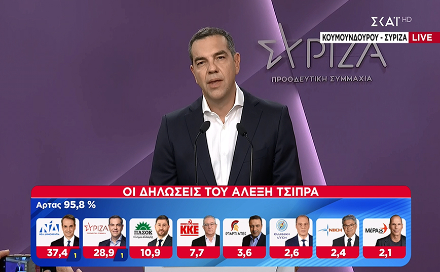 Αλέξης Τσίπρας: Θέτω τον εαυτό μου στην κρίση των μελών του ΣΥΡΙΖΑ