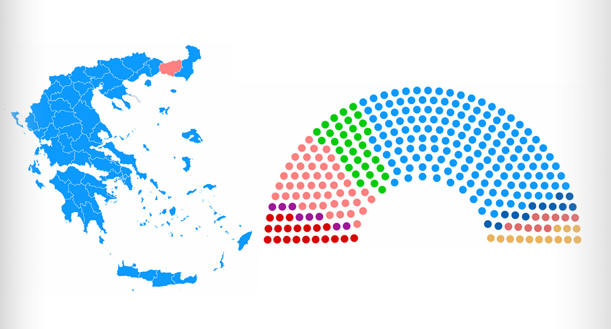 Τα ποσοστά των κομμάτων στο 93,71% της ενσωμάτωσης &#8211; Στο 40,53% η Νέα Δημοκρατία