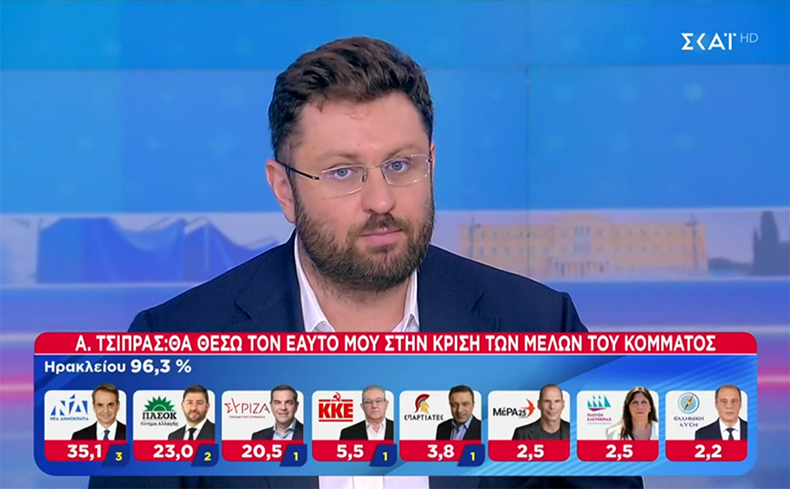 Εκλογές 2023: «Ο Αλέξης Τσίπρας αποδεικνύει πως είναι τεράστιος πολιτικός, γίγαντας» λέει ο Κώστας Ζαχαριάδης