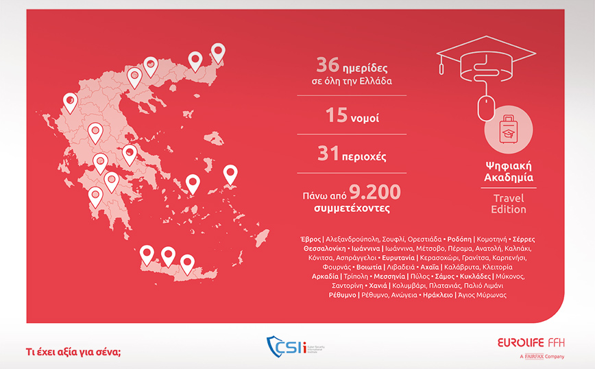 Ολοκληρώθηκε η Ψηφιακή Ακαδημία: Travel Edition από τη Eurolife FFH και το Cyber Security International Institute
