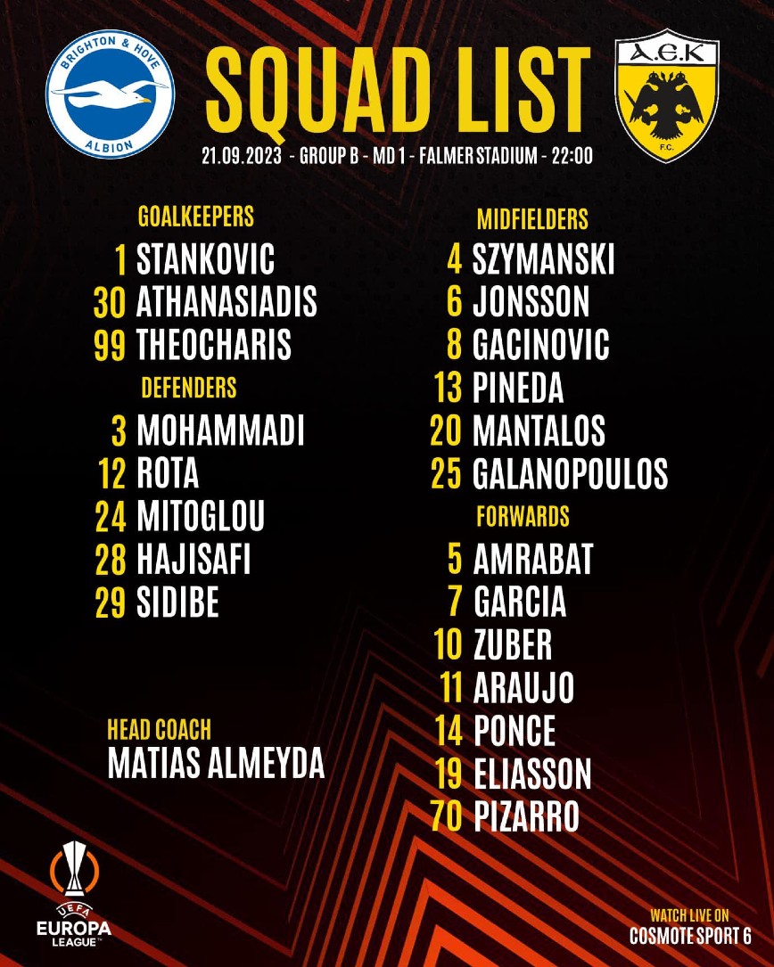 Αποστολή της ΑΕΚ για Μπράιτον
