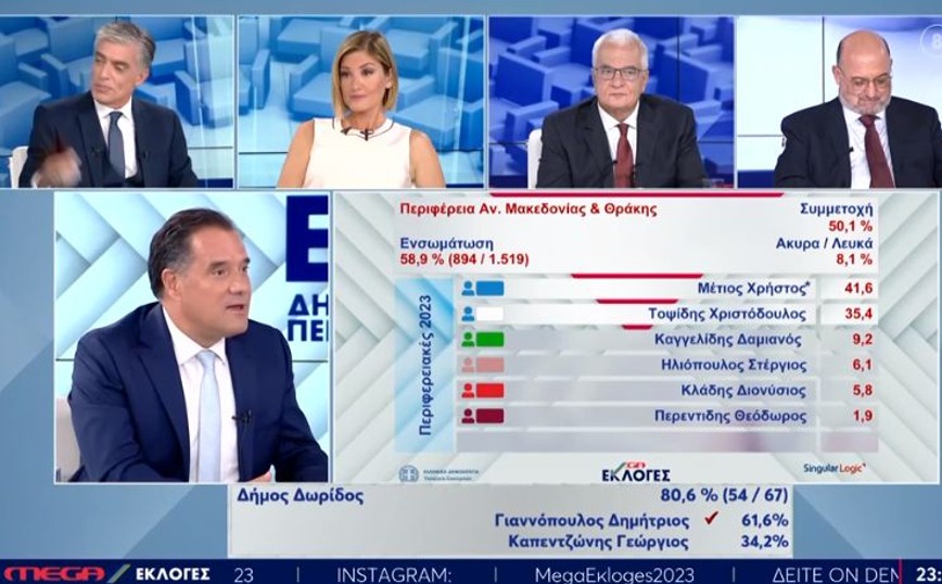 Άδωνις Γεωργιάδης: Πήγα να ψηφίσω στην Εκάλη και έπεσα πάνω στον Κασσελάκη &#8211; Είμαστε δύο Εκαλιώτες στην πολιτική