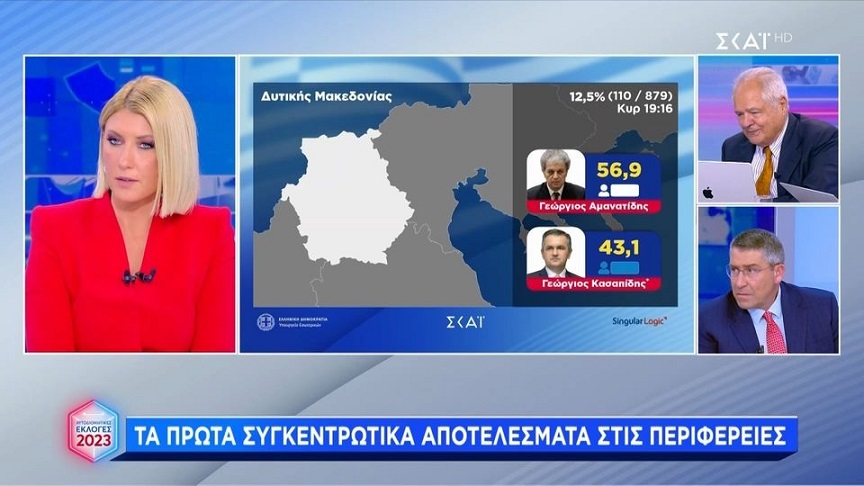 Το Twitter σχολίασε τη Σία Κοσιώνη για την ήττα Μπακογιάννη – «Άνοιξε πέτρα να κλειστώ», «Το βλέμμα της είναι για διαφημιστική αφίσα σε horror movie»