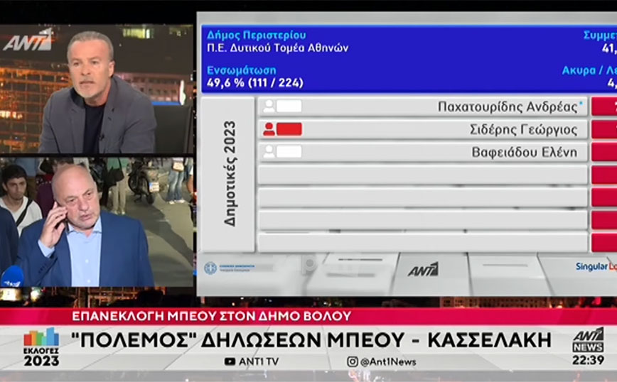 Αμετανόητος Μπέος: Επανέλαβε τη χυδαία φράση για Κασσελάκη και έβρισε τον Μπογιόπουλο – «Αφού εισαι δημοσιογράφος είσαι νούμερο»