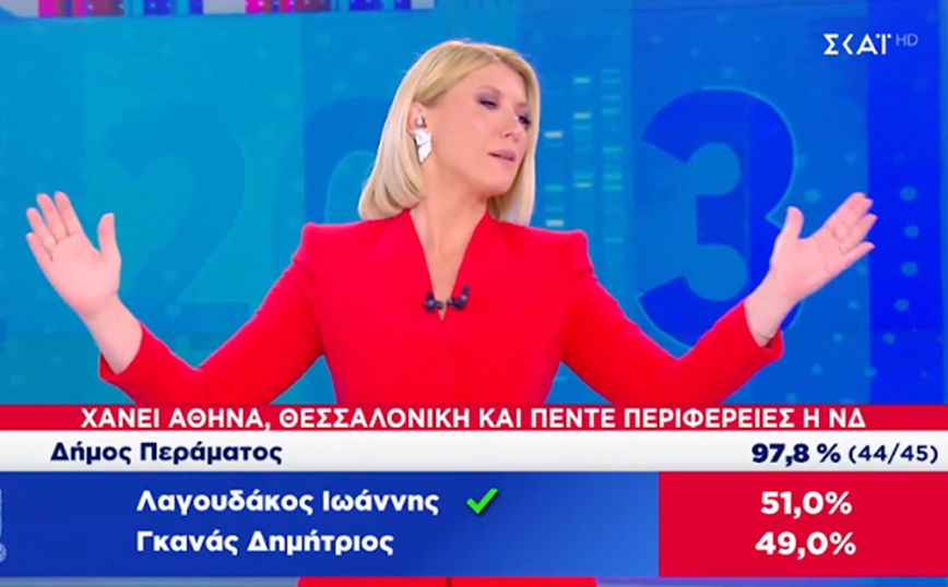 Μπουρλότο στον «αέρα» του ΣΚΑΪ – Απηύδησε η Σία Κοσιώνη και χτύπησε τα χέρια στο τραπέζι