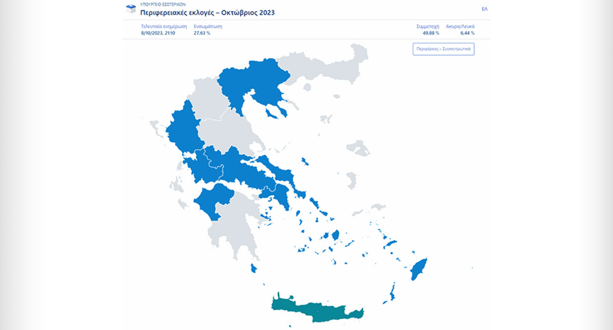 Αυτοδιοικητικές εκλογές 2023: Πώς διαμορφώνεται ο εκλογικός χάρτης &#8211; Ποιοι προηγούνται στις περιφέρειες