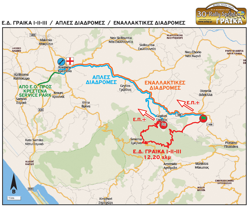 30ό Ράλι Σπριντ Γραίκα 2023