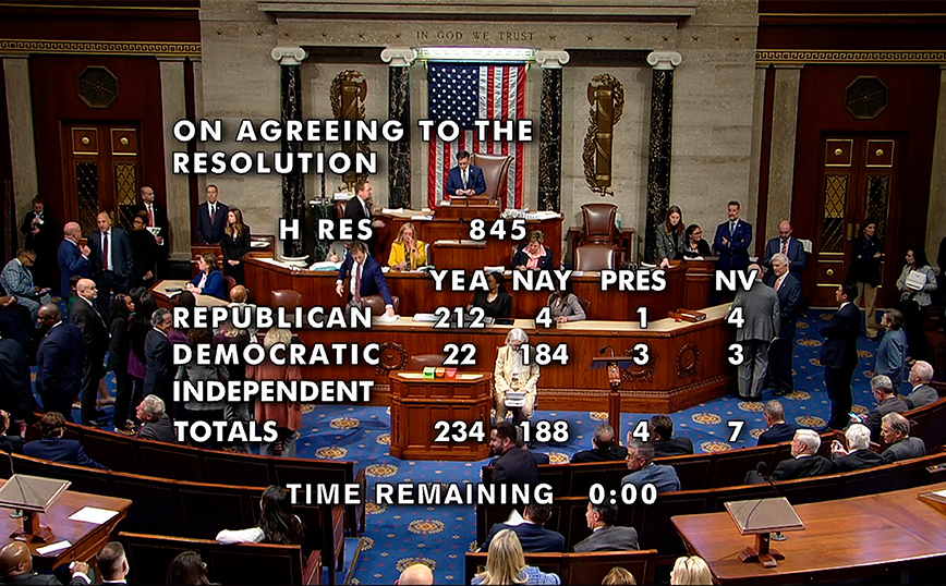 Βουλή των Αντιπροσώπων στις ΗΠΑ Βουλή των Αντιπροσώπων στις ΗΠΑ