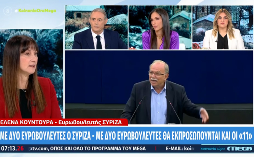 Έλενα Κουντουρά Έλενα Κουντουρά