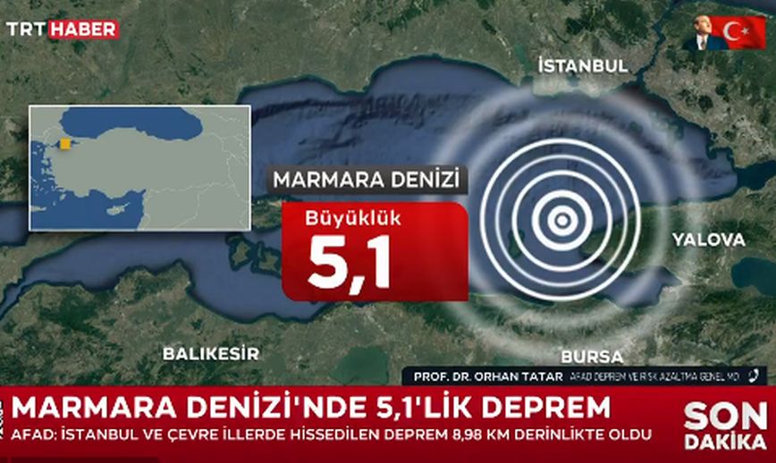 Δεν ξέρουμε αν είναι κύριος, λέει ο Λέκκας για τον σεισμό στην Τουρκία &#8211; «Έτοιμο να σπάσει το ρήγμα της Ανατολίας»