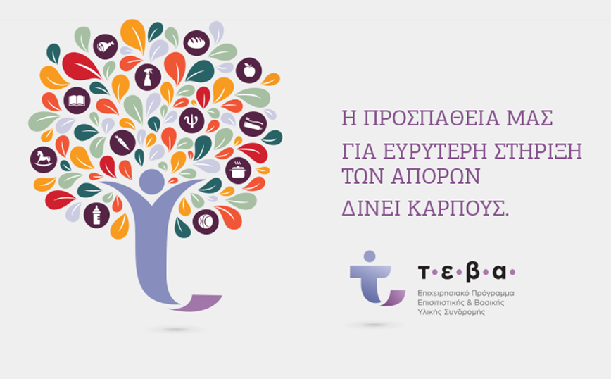 ΤΕΒΑ: Επιχειρησιακό Πρόγραμμα Επισιτιστικής και Βασικής Υλικής Συνδρομής