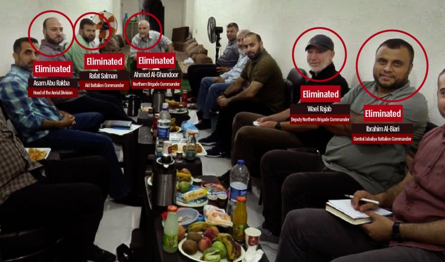 Η ομαδική φωτογραφία με διοικητές της Χαμάς που δημοσίευσε το Ισραήλ – Οι πέντε είναι νεκροί