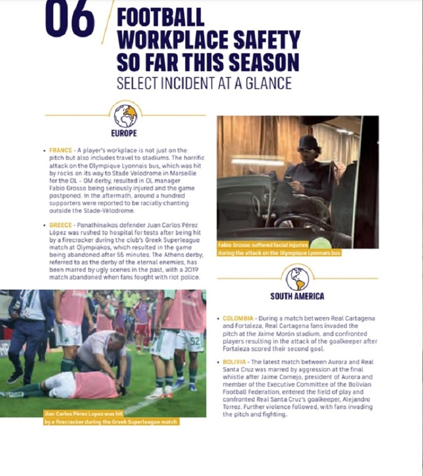 Η FIFPRO για την κροτίδα στον Χουάνκαρ Η FIFPRO για την κροτίδα στον Χουάνκαρ