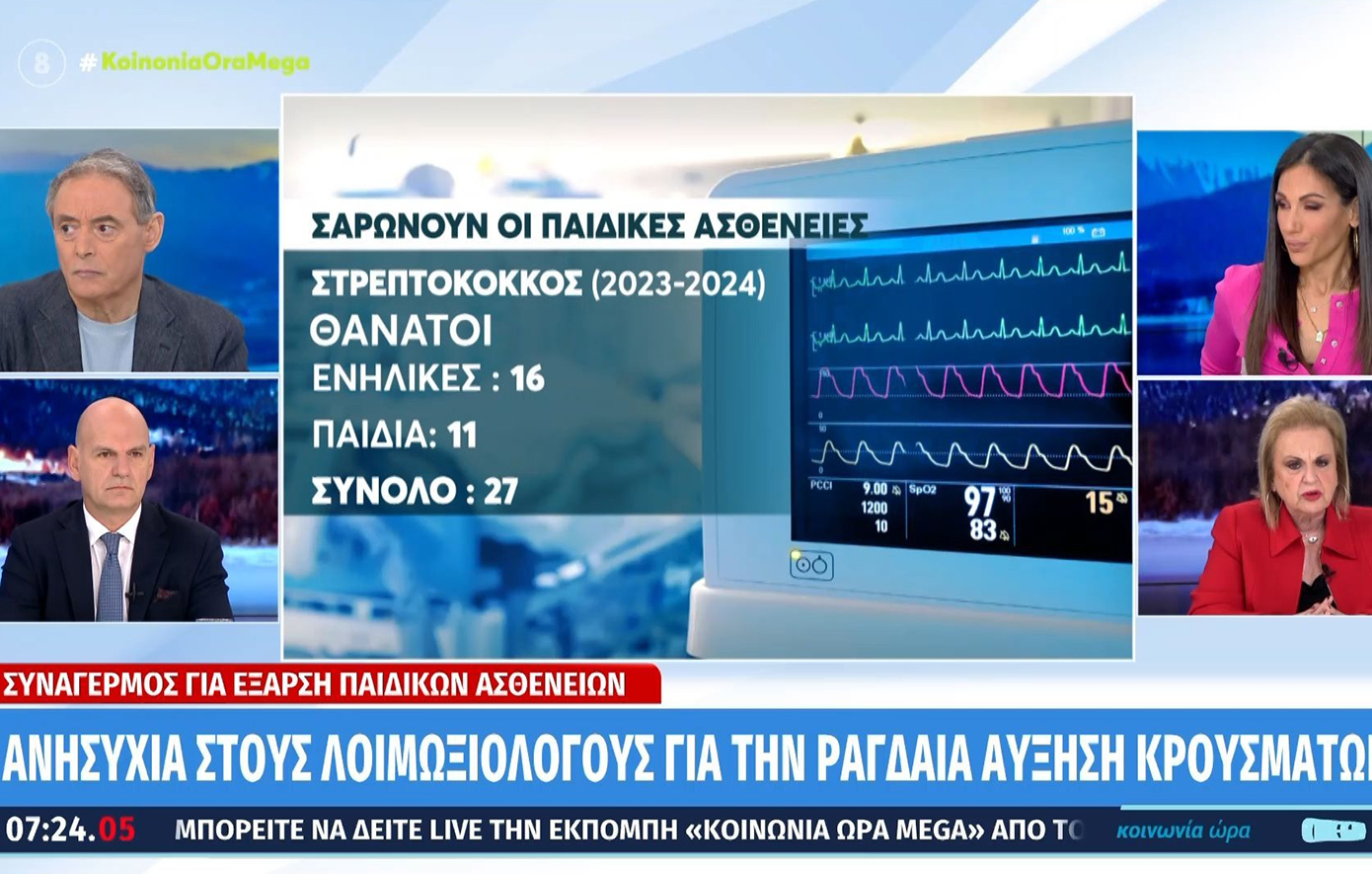 Παγώνη: Είναι σε έξαρση όλα, λοιμώξεις και ιώσεις &#8211; Ανησυχία για τη μηνιγγίτιδα γιατί έχουμε το καρναβάλι στην Πάτρα