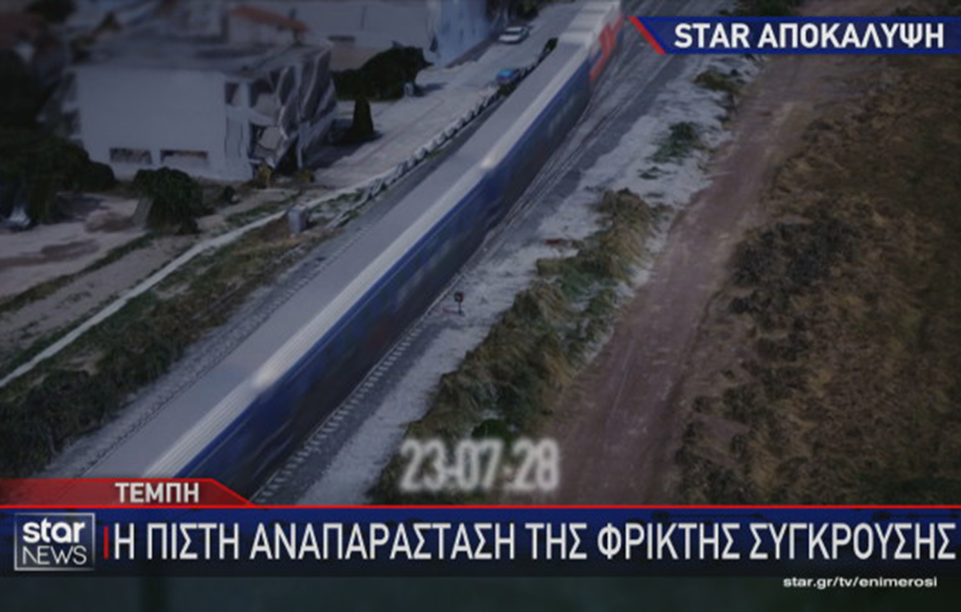 Αναπαράσταση του δυστυχήματος στα Τέμπη Αναπαράσταση του δυστυχήματος στα Τέμπη