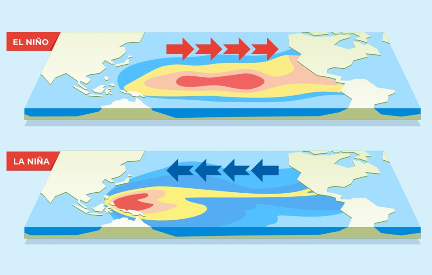 Θα επηρεάσει ή όχι το φαινόμενο «La Nina» τον καιρό στη χώρα μας &#8211; Ο Θοδωρής Κολυδάς εξηγεί