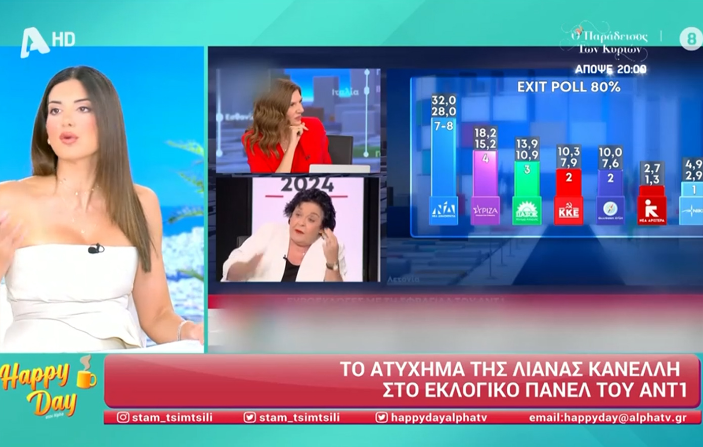H Σταματίνα Τσιμτσιλή για το ατύχημα της Λιάνας Κανέλλη: Έπαθε ράγισμα στην περόνη