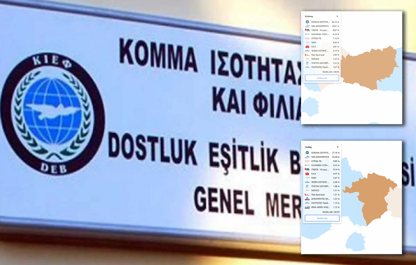 Ξεκάθαρη πρωτιά σε Ροδόπη και Ξάνθη για το μειονοτικό κόμμα Ισότητας, Ειρήνης και Φιλίας