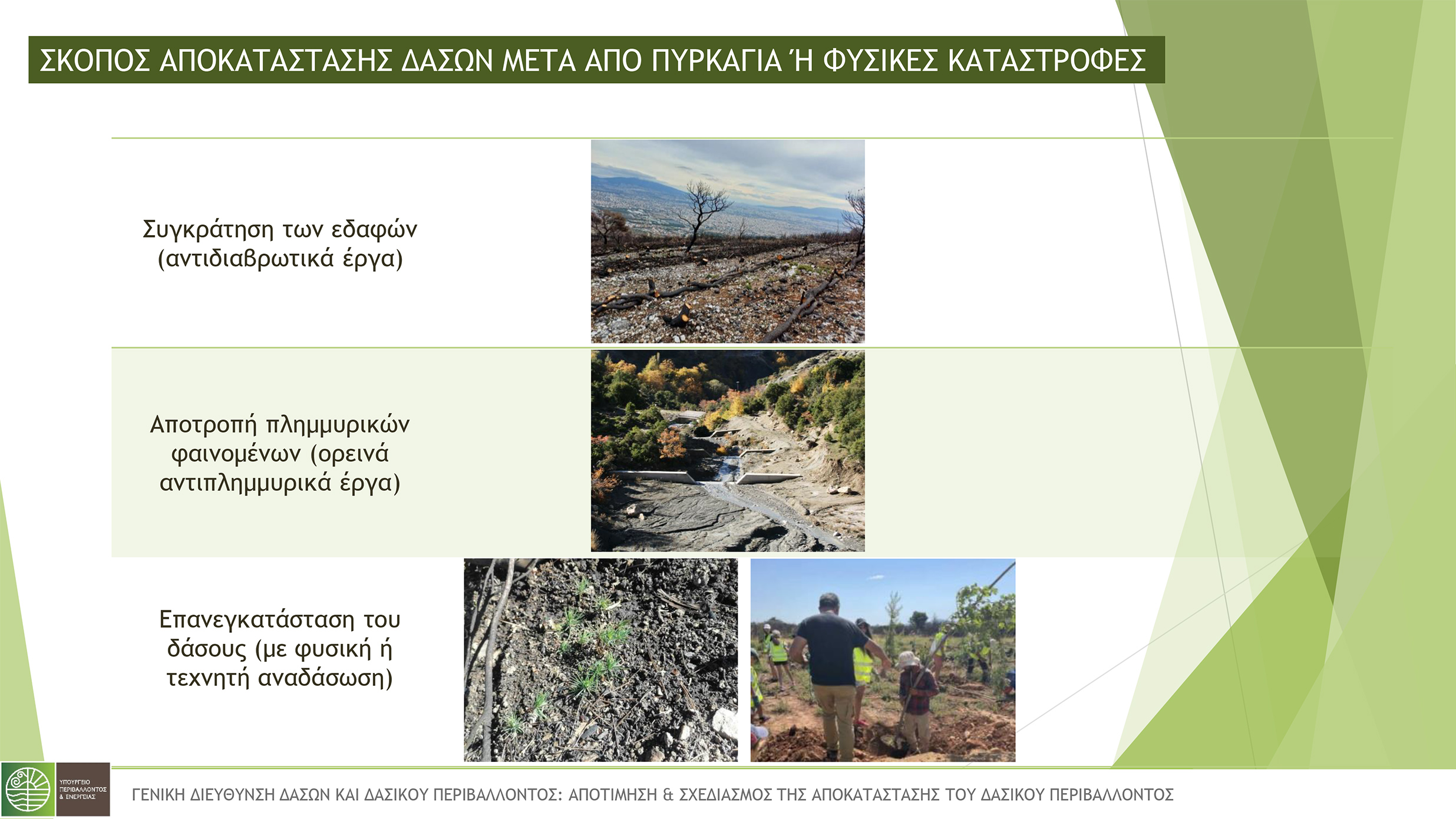 υπουργειο περιβαλλοντος