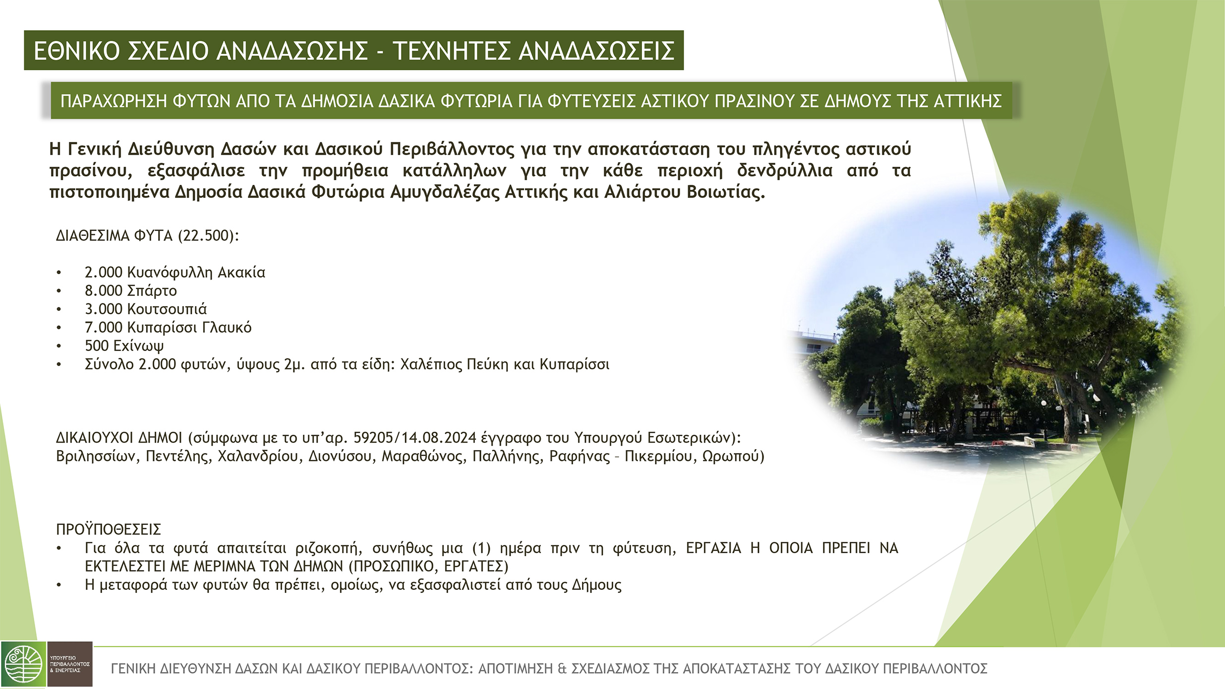 υπουργειο περιβαλλοντος