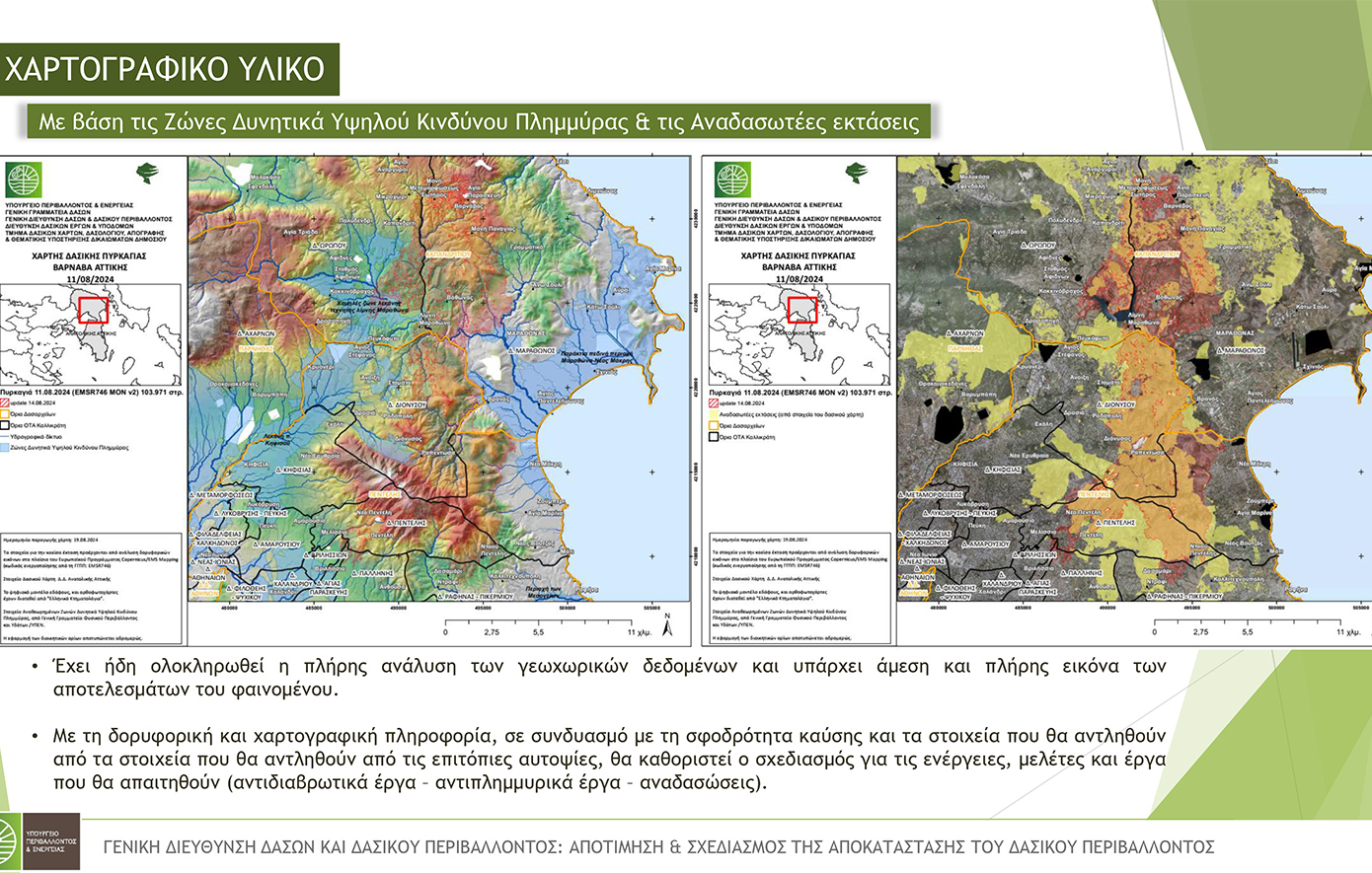 υπουργειο περιβαλλοντος