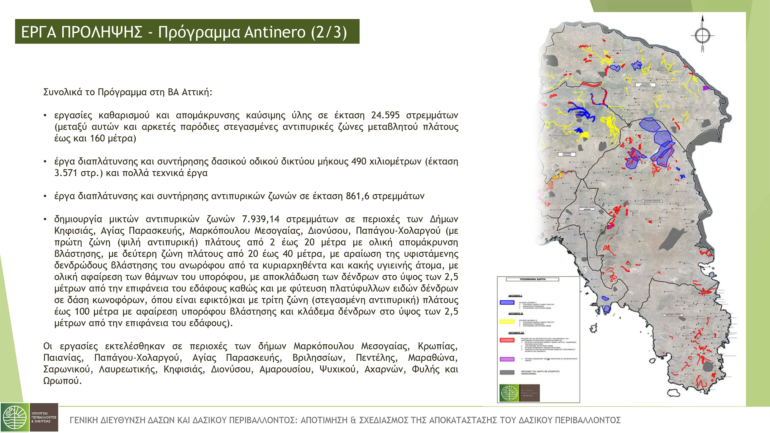 υπουργειο περιβαλλοντος