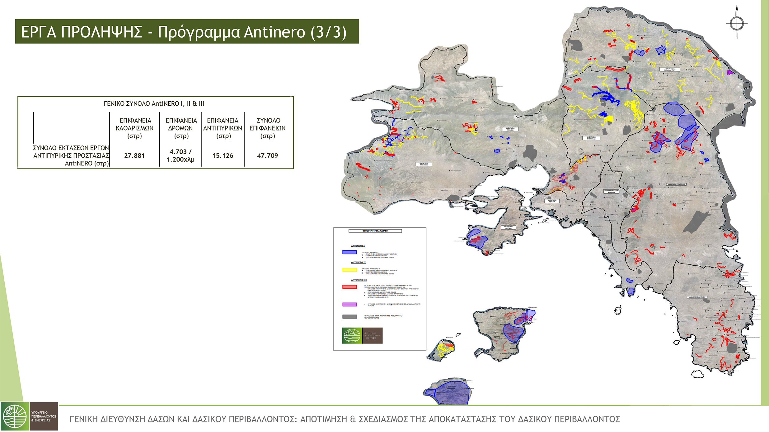 υπουργειο περιβαλλοντος