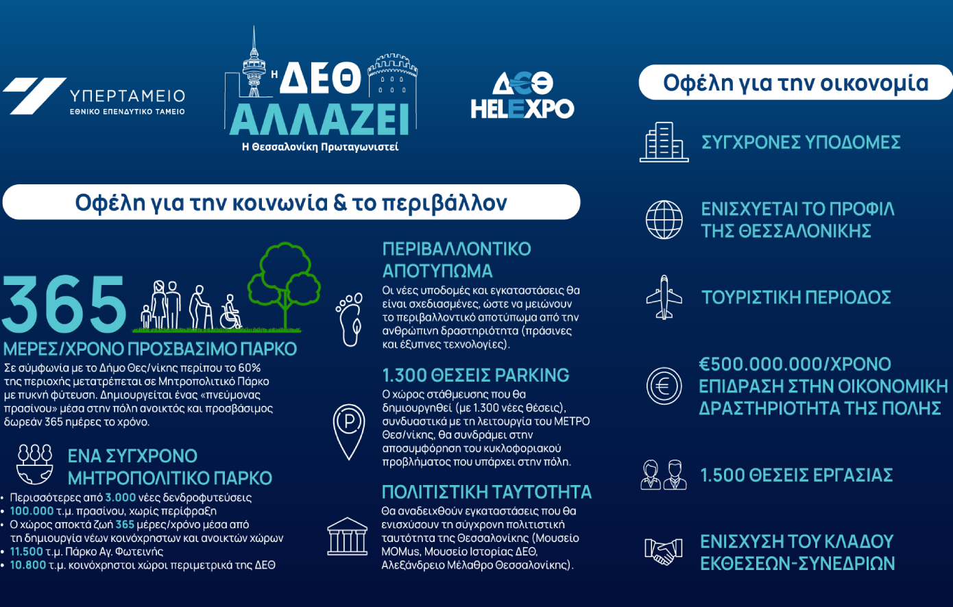 Υπεγράφη η Σύμβαση για την τεχνική προετοιμασία του διαγωνισμού του Έργου Ανάπλασης της ΔΕΘ