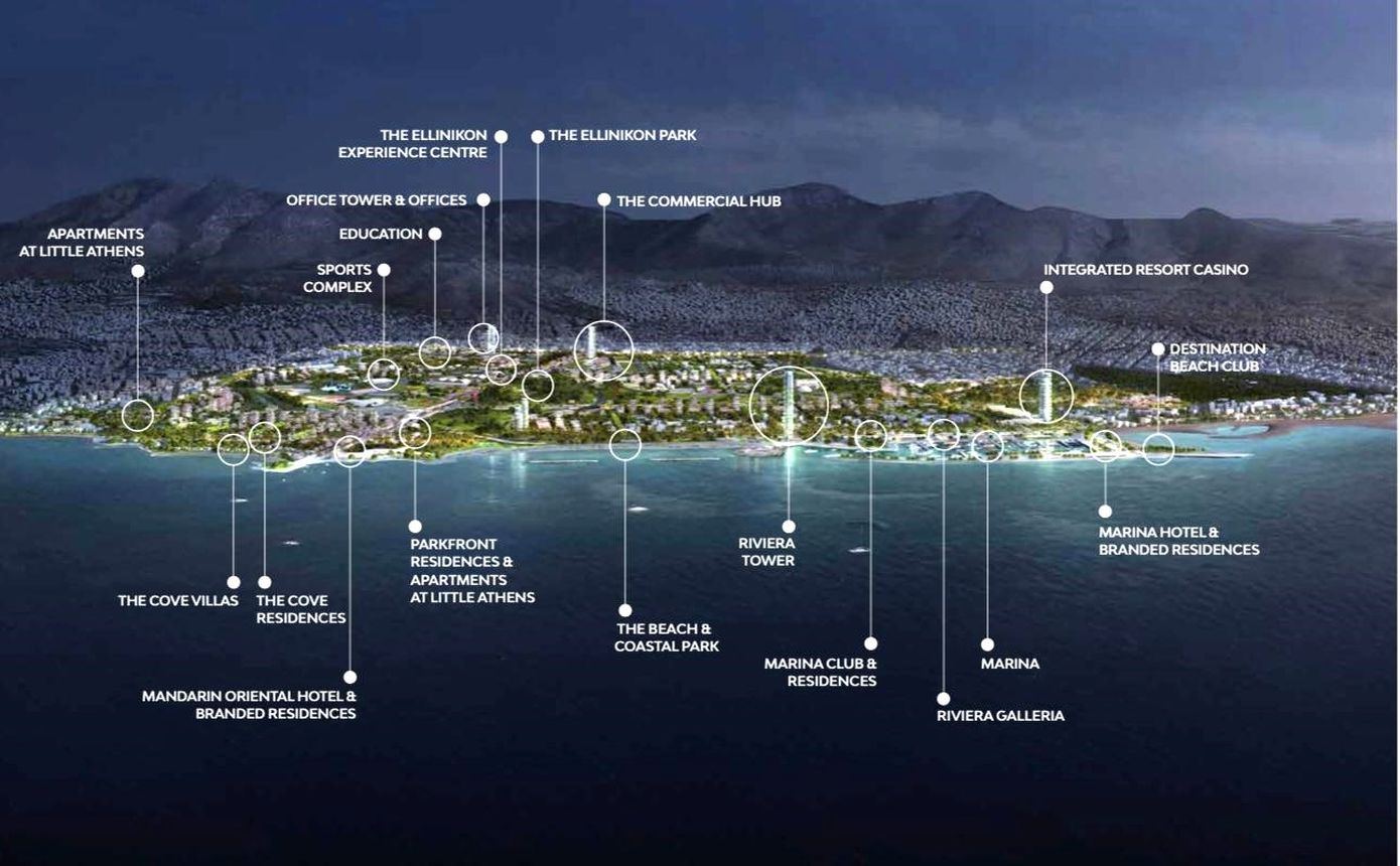 Η πρόοδος στα επιμέρους έργα στο Ελληνικό – Θα ξεπεράσουν τα 900 εκατ. ευρώ oι εισπράξεις από πωλήσεις ακινήτων