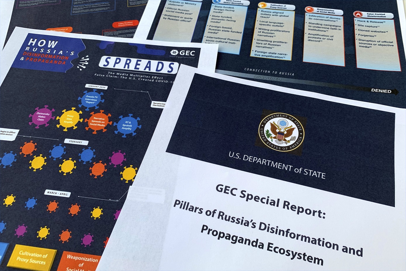 Politico: Το FBI αποκαλύπτει τον μυστικό ψυχολογικό πόλεμο του Πούτιν στην Ευρώπη