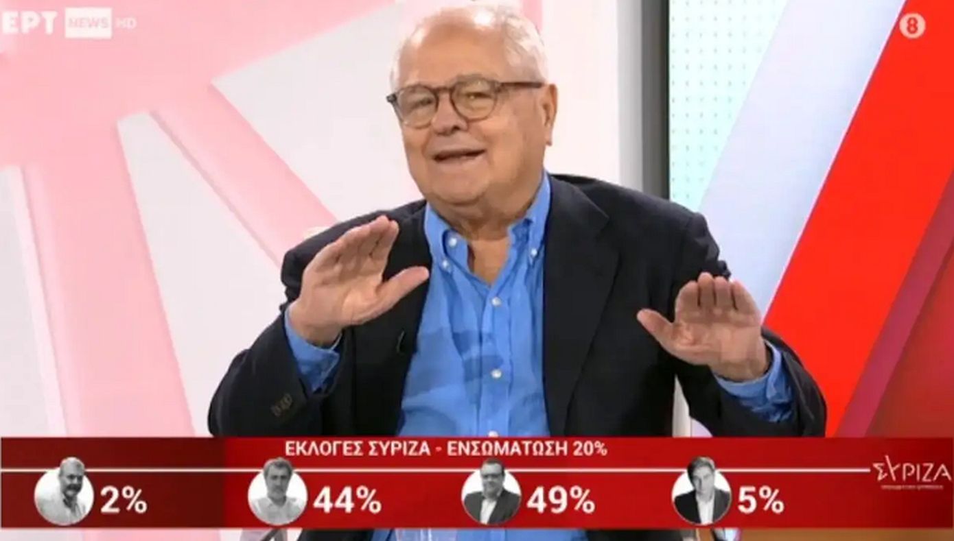 Εκλογές ΣΥΡΙΖΑ &#8211; Ανδρέας Δρυμιώτης για τα πρώτα αποτελέσματα &#8211; «Είναι μπαλαμούτι» &#8211; Τι απαντούν στην Κουμουνδούρου