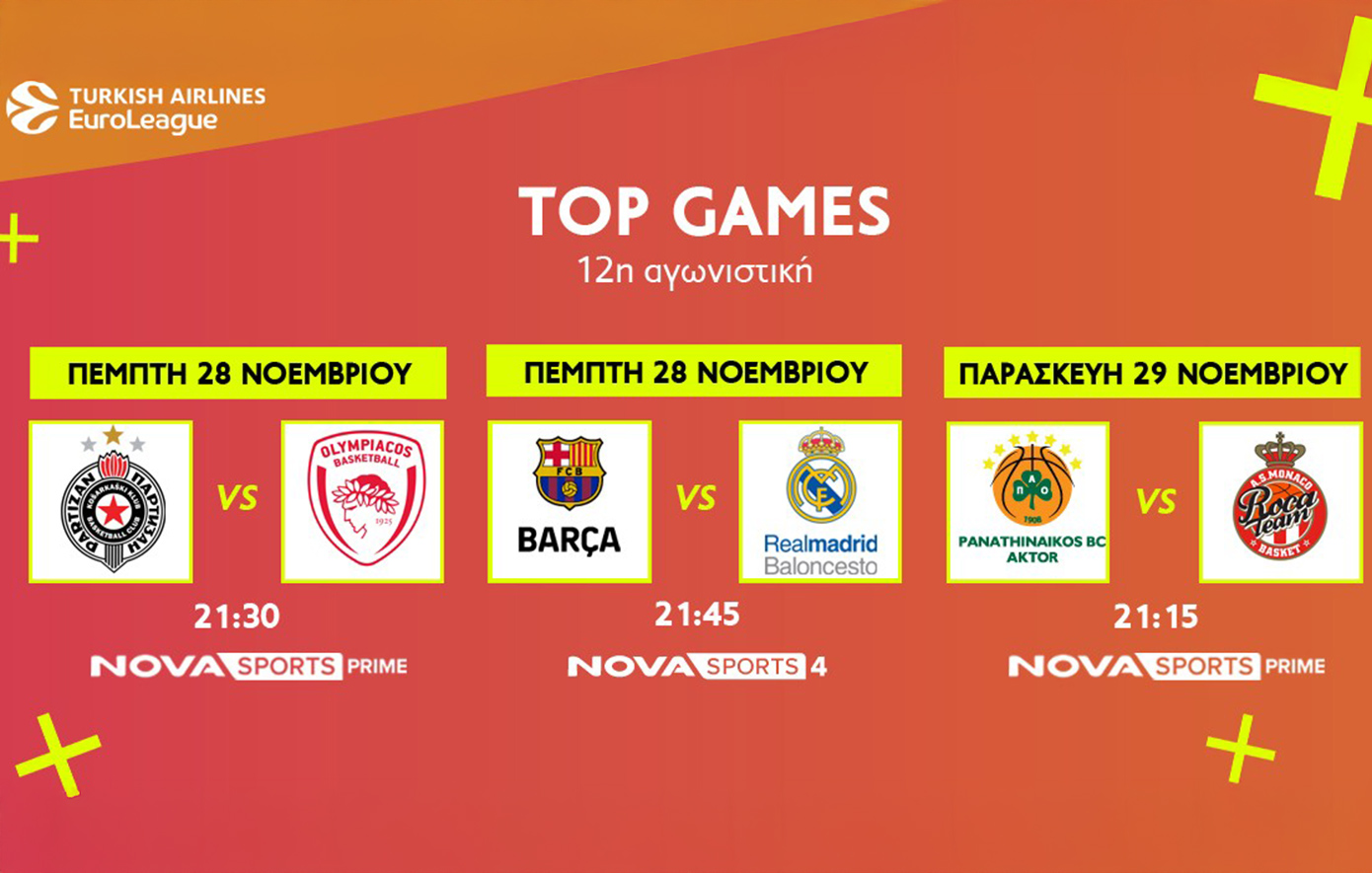 EuroLeague: Παρτίζαν – Ολυμπιακός, Παναθηναϊκός AKTOR – Μονακό και το «El Clasico» Μπαρτσελόνα – Ρεάλ Μαδρίτης στο Novasports!