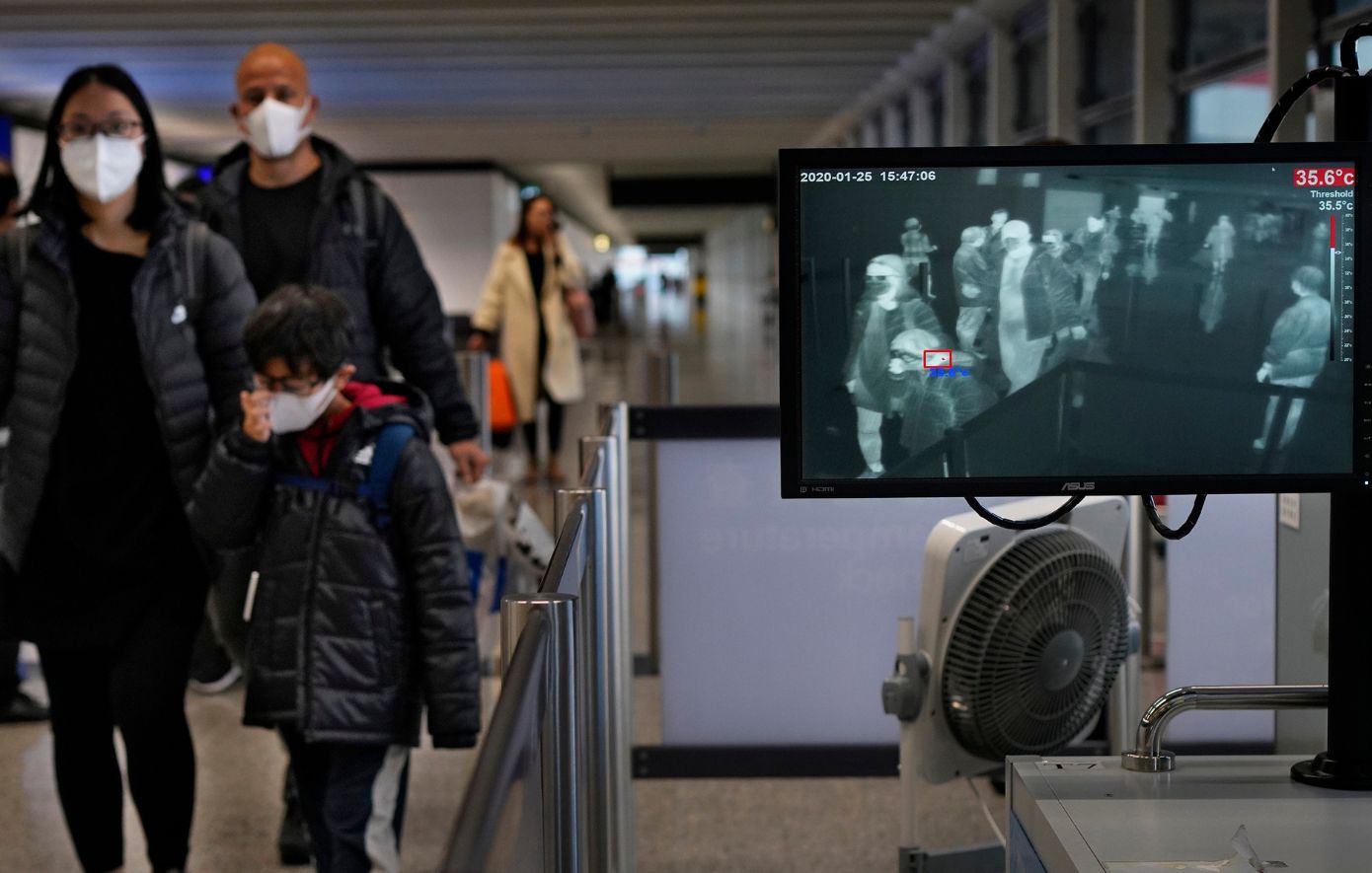 σαρωτής αεροδρομίου