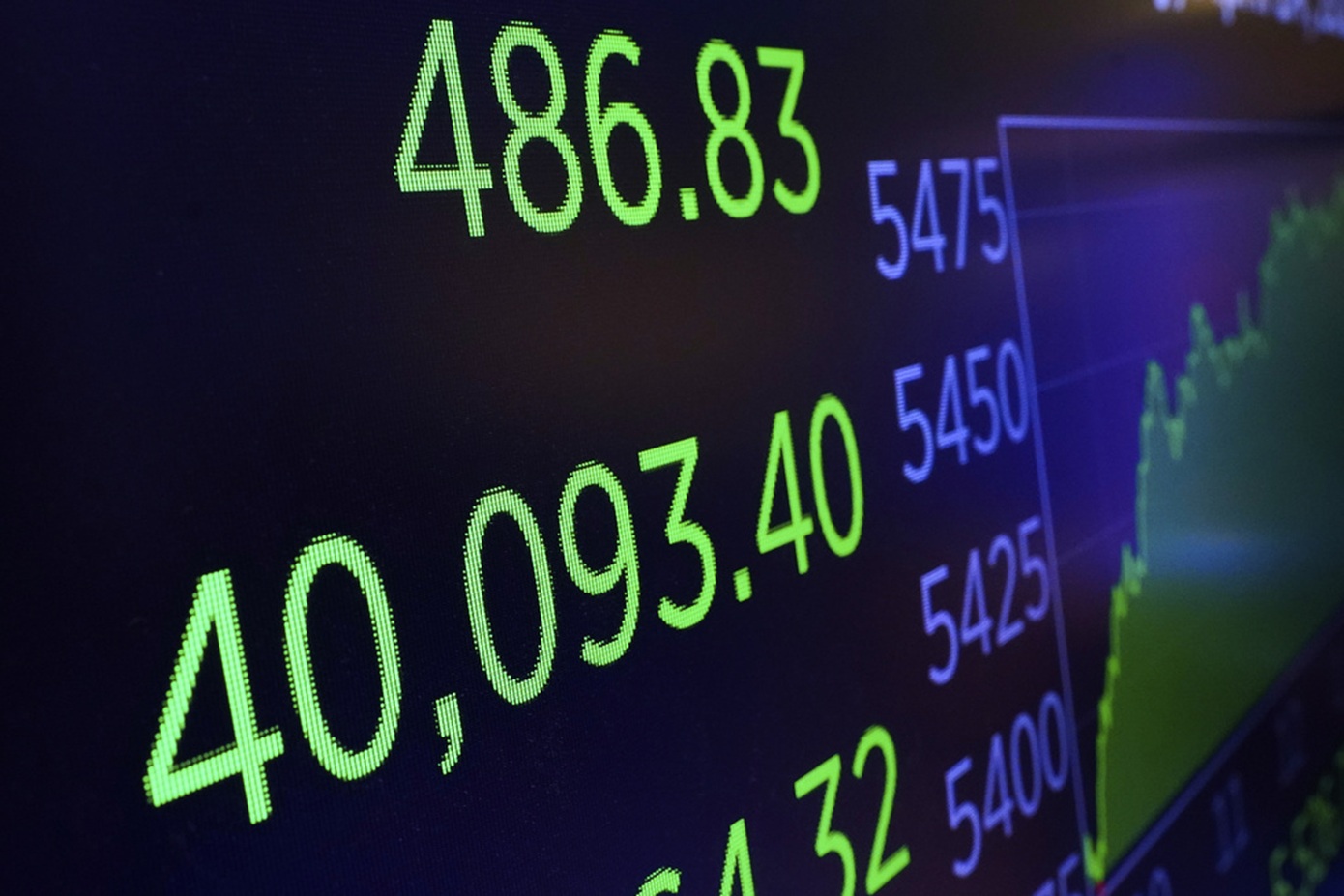 Τρίτη διαδοχική άνοδος στη Wall Street – Αισιόδοξες εκτιμήσεις για εμπορική συμφωνία ΗΠΑ-Κίνας