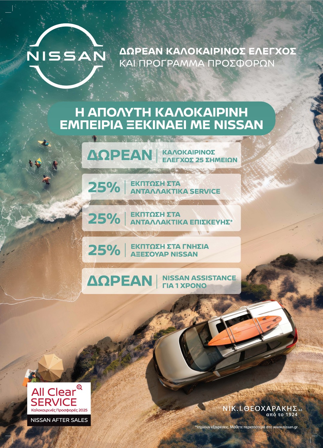 Nissan After Sales Service: 25% έκπτωση σε ανταλλακτικά και αξεσουάρ