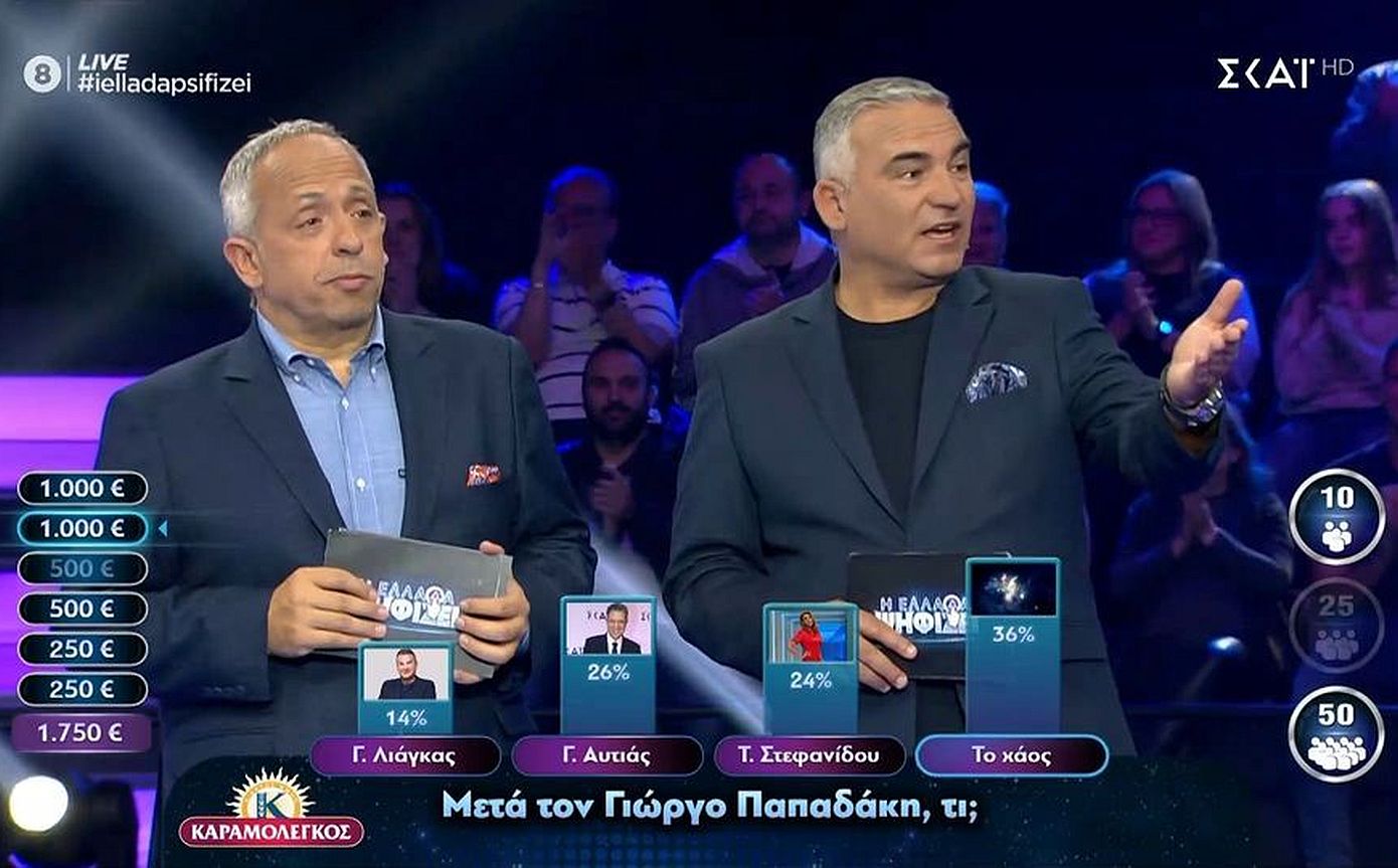 Χρήστος Κούτρας για Γιώργο Παπαδάκη: «Δεν είναι απλό να είσαι 34 χρόνια στην τηλεόραση με συγκλονιστικές τηλεθεάσεις»