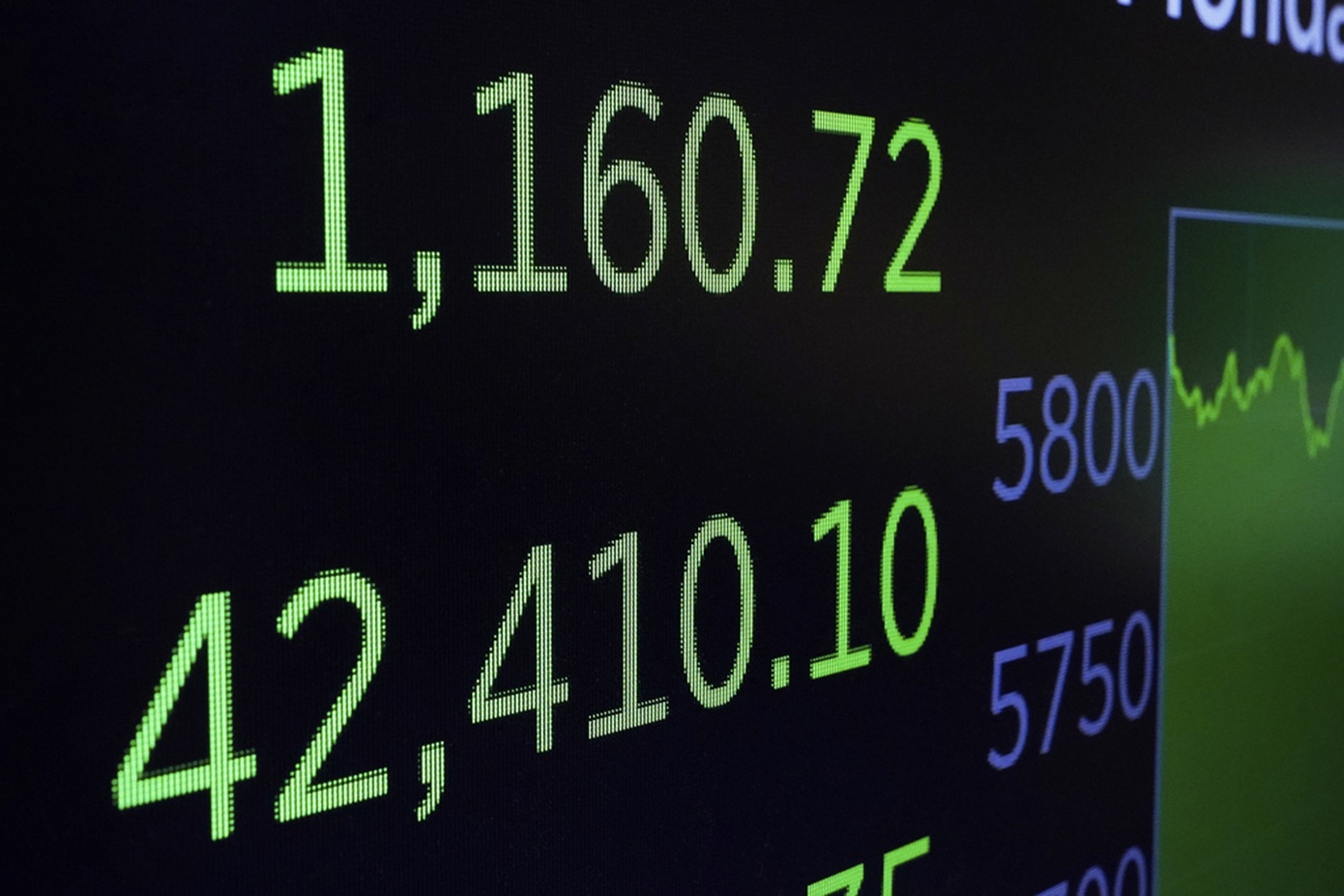 Εκτινάχθηκε η Wall Street μετά τη συμφωνία ΗΠΑ-Κίνας – Ενισχύθηκαν οι δείκτες